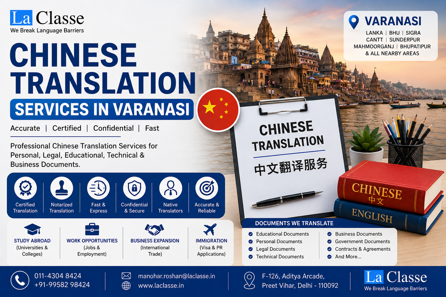 Chinese Translation Services in Varanasi: Complete Guide
